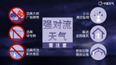 南方两轮降雨无缝衔接 华北东北